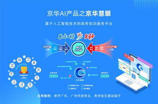 京華信息攜AI產(chǎn)品亮相2019海絲博覽會(huì)，信息技術(shù)咨詢(xún)服務(wù)彰顯粵港澳大灣區(qū)科技硬實(shí)力