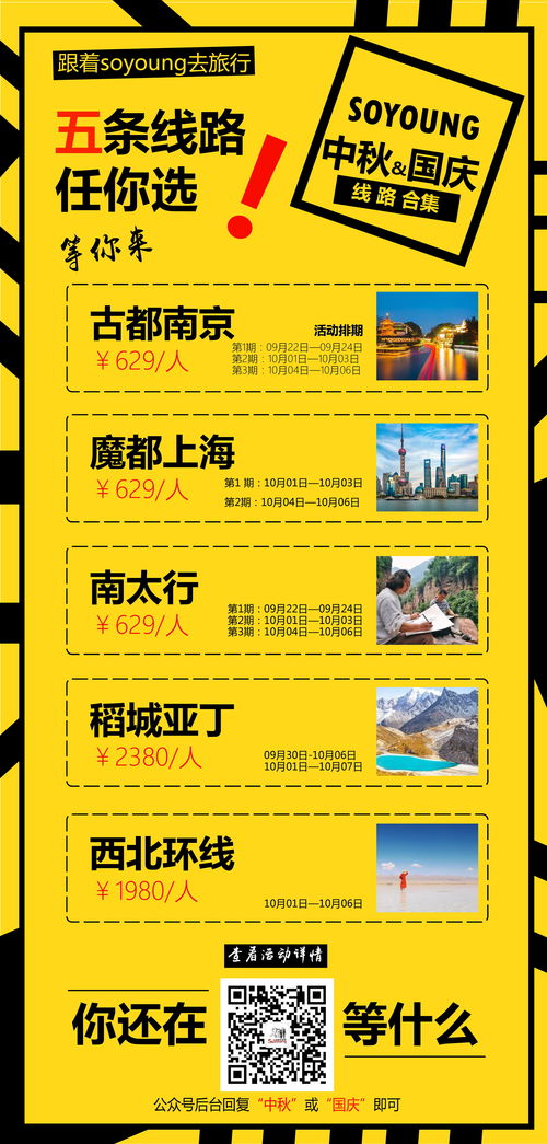 視覺(jué)引力與戰(zhàn)略藍(lán)圖 旅行海報(bào)設(shè)計(jì)與旅游開(kāi)發(fā)項(xiàng)目的協(xié)同之道