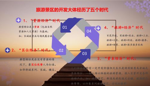 撥開(kāi)迷霧看策劃，讓旅游景區(qū)在市場(chǎng)中煥發(fā)活力